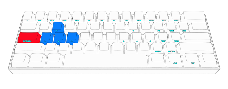 ANNE PRO 2 User Manual - HEXCORE Service - HEXCORE