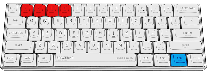 OBINSLAB ANNE PRO 2 USER MANUAL Pdf Download